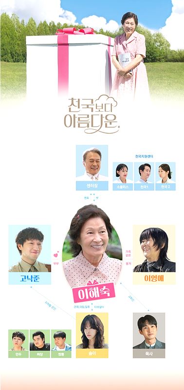 천국보다 아름다운 인물관계도